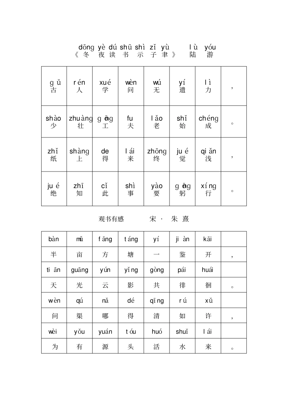 闻官军收河南河北登幽州台歌大风歌冬夜读书示子观书有感书湖阴先生壁惠崇春江晓景等古诗带拼音_第3页