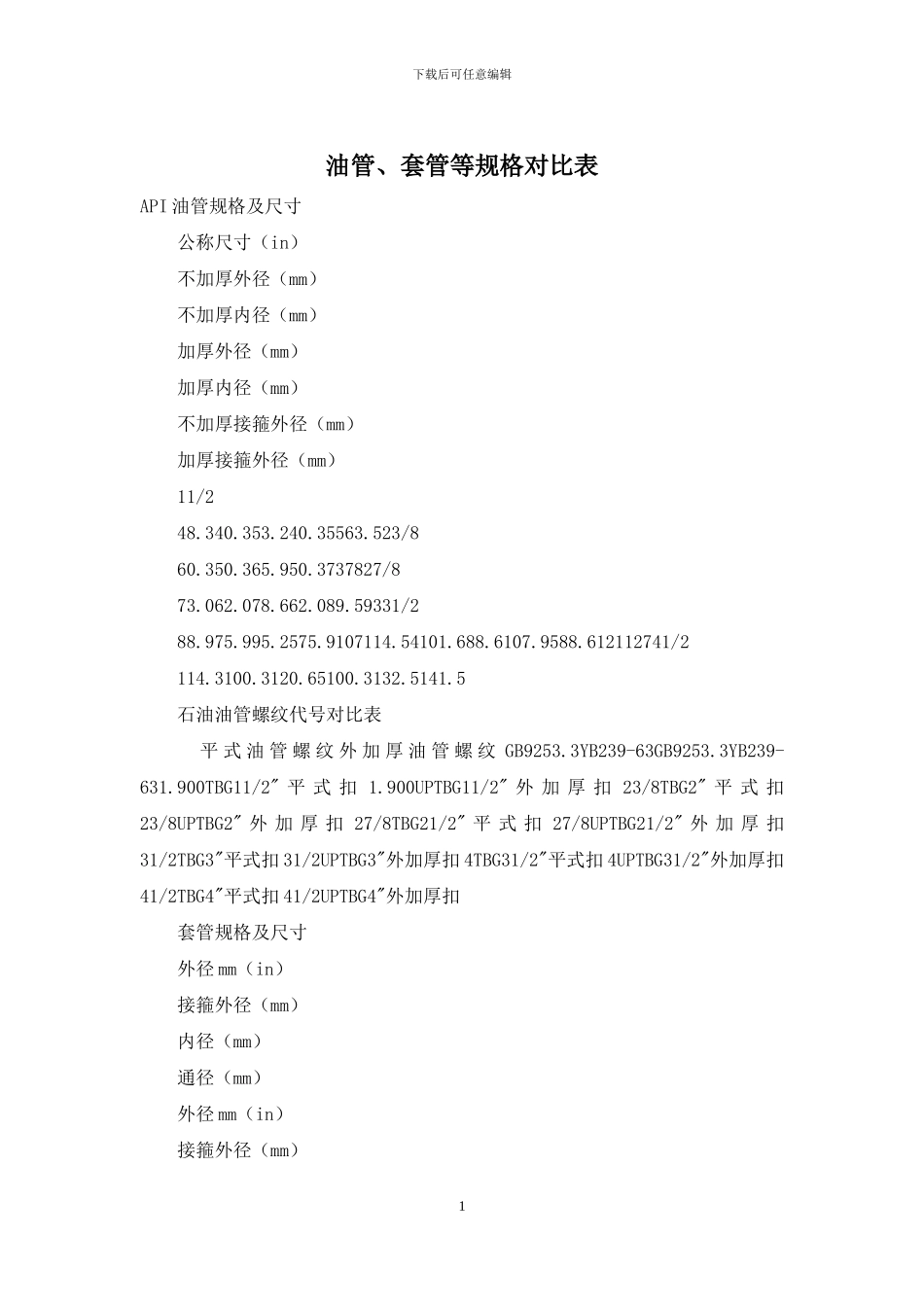油管、套管等规格对照表_第1页