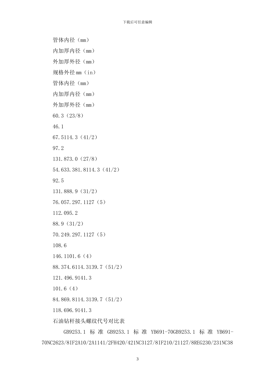 油管、套管等规格对照表_第3页