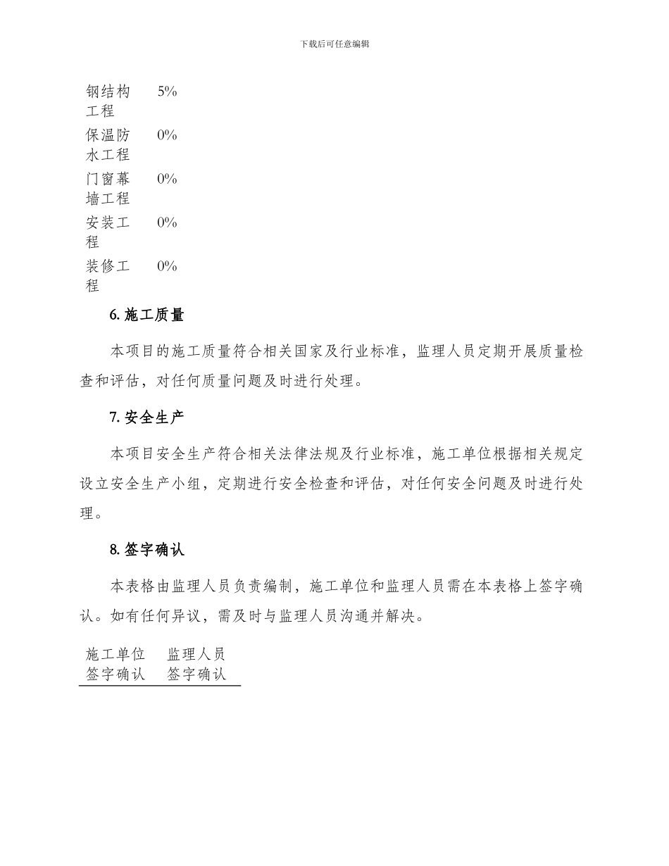 泉州东海滨城一期CH地块工程监理表格_第3页