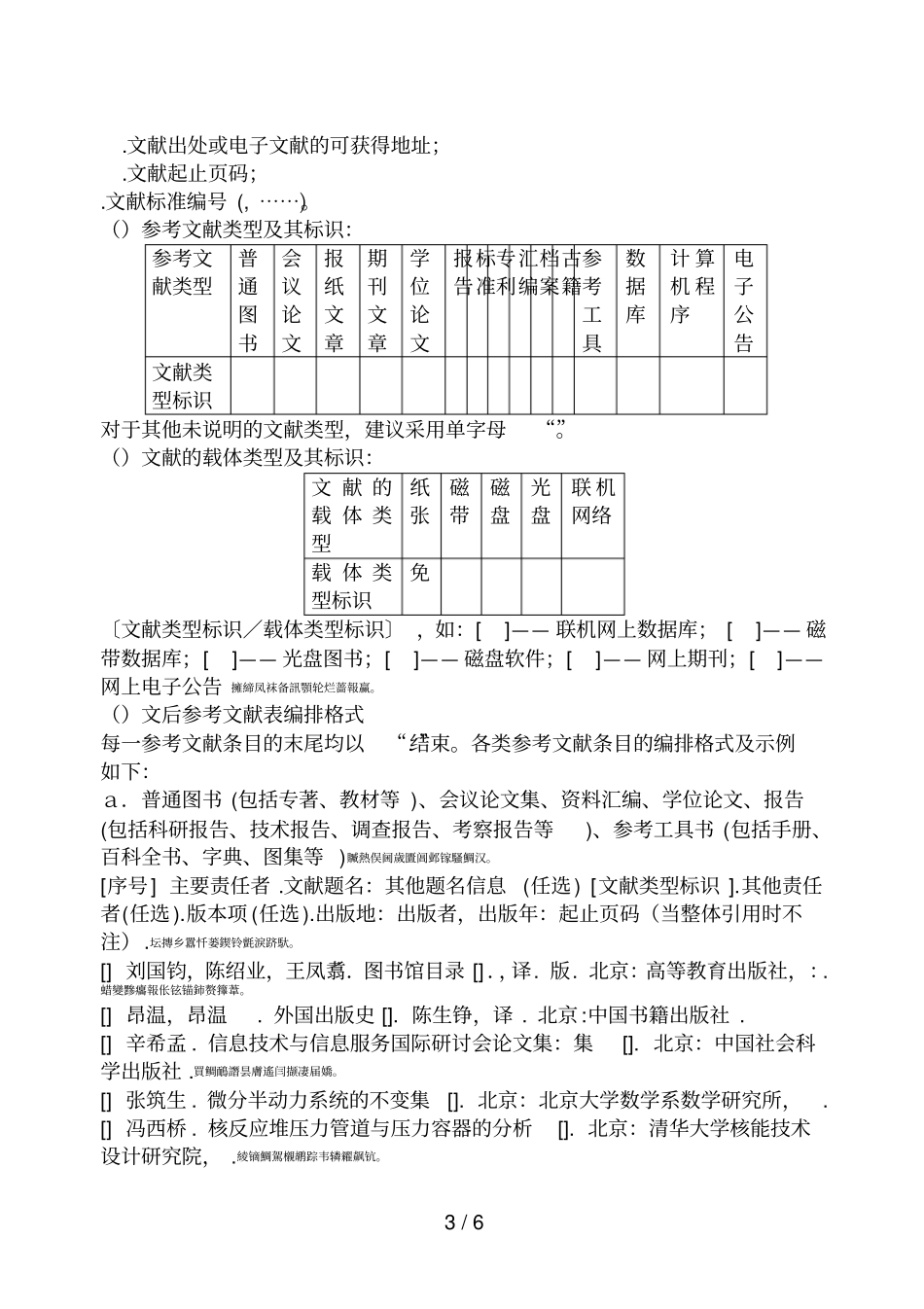 闽江学院学报学术论文写作规范_第3页