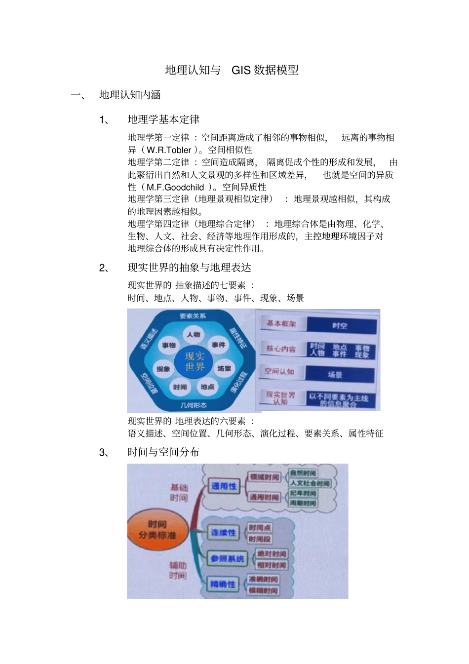 闾国年教授：地理认知与GIS数据模型_第1页