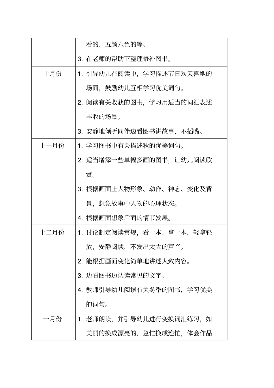 阅读区活动目标_第3页