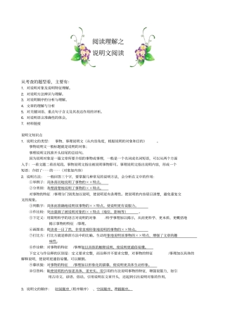 阅读理解之说明文阅读从考查的题型看,主要有
