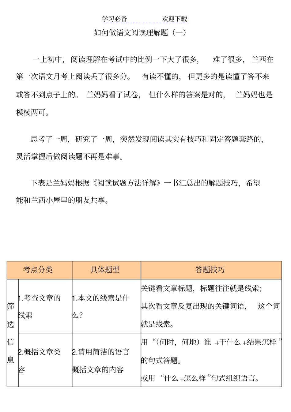 阅读理解答题公式大全绝对有用_第1页