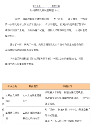 阅读理解答题公式大全绝对有用