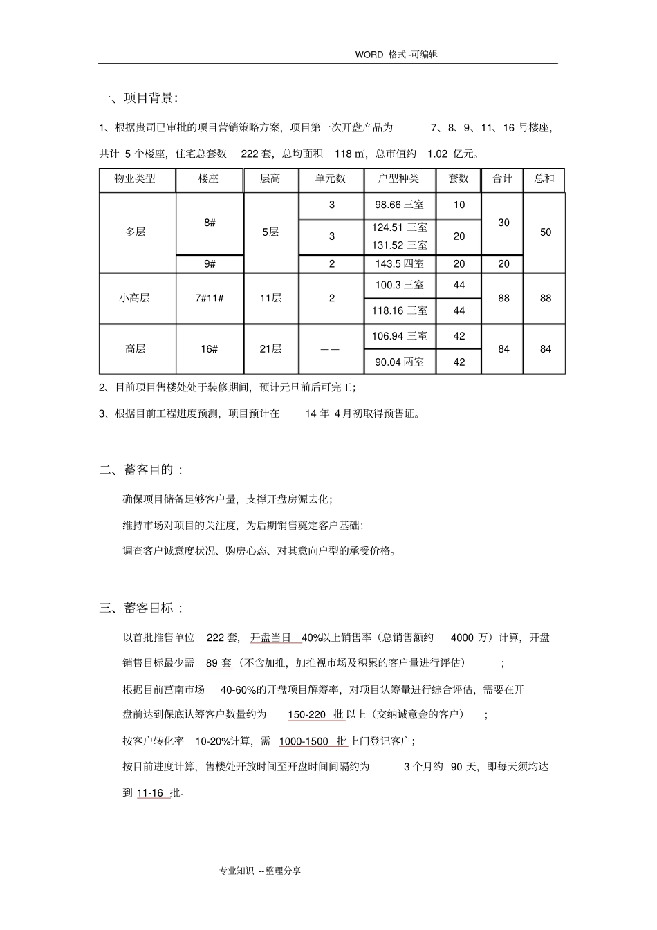 阳光国际项目开盘前蓄客营销执行方案蓄客方案说明_第2页