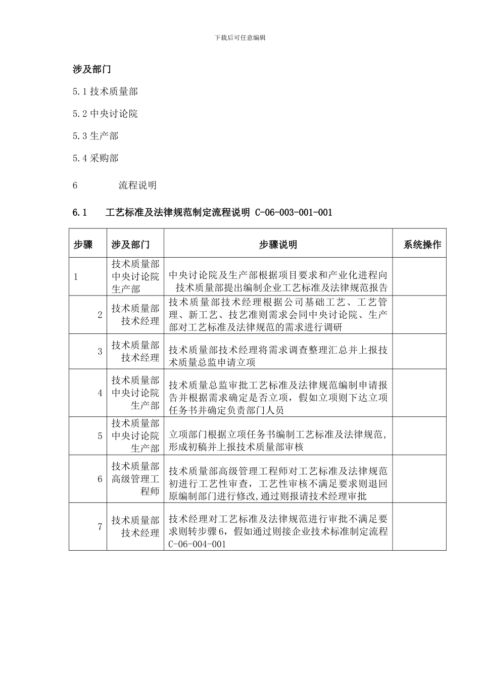 流程说明工艺基础管理流程说明_第2页