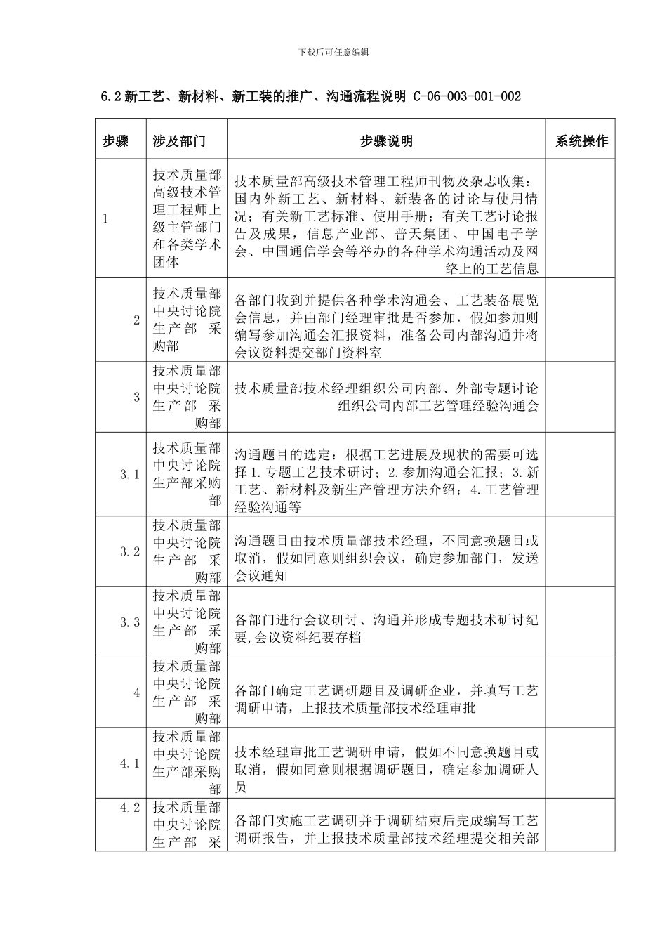 流程说明工艺基础管理流程说明_第3页
