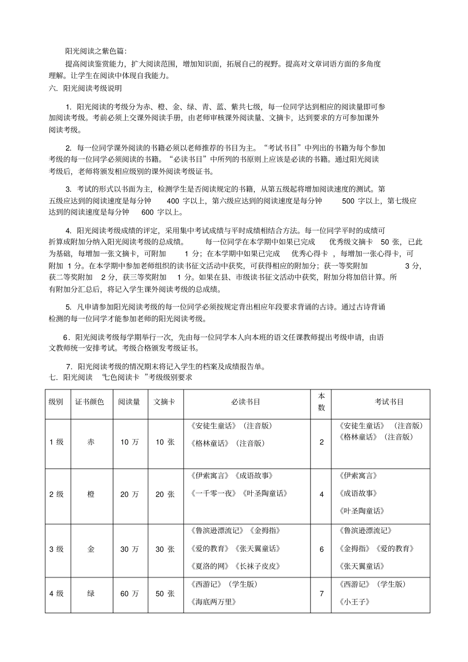 阳光阅读考级方案_第2页