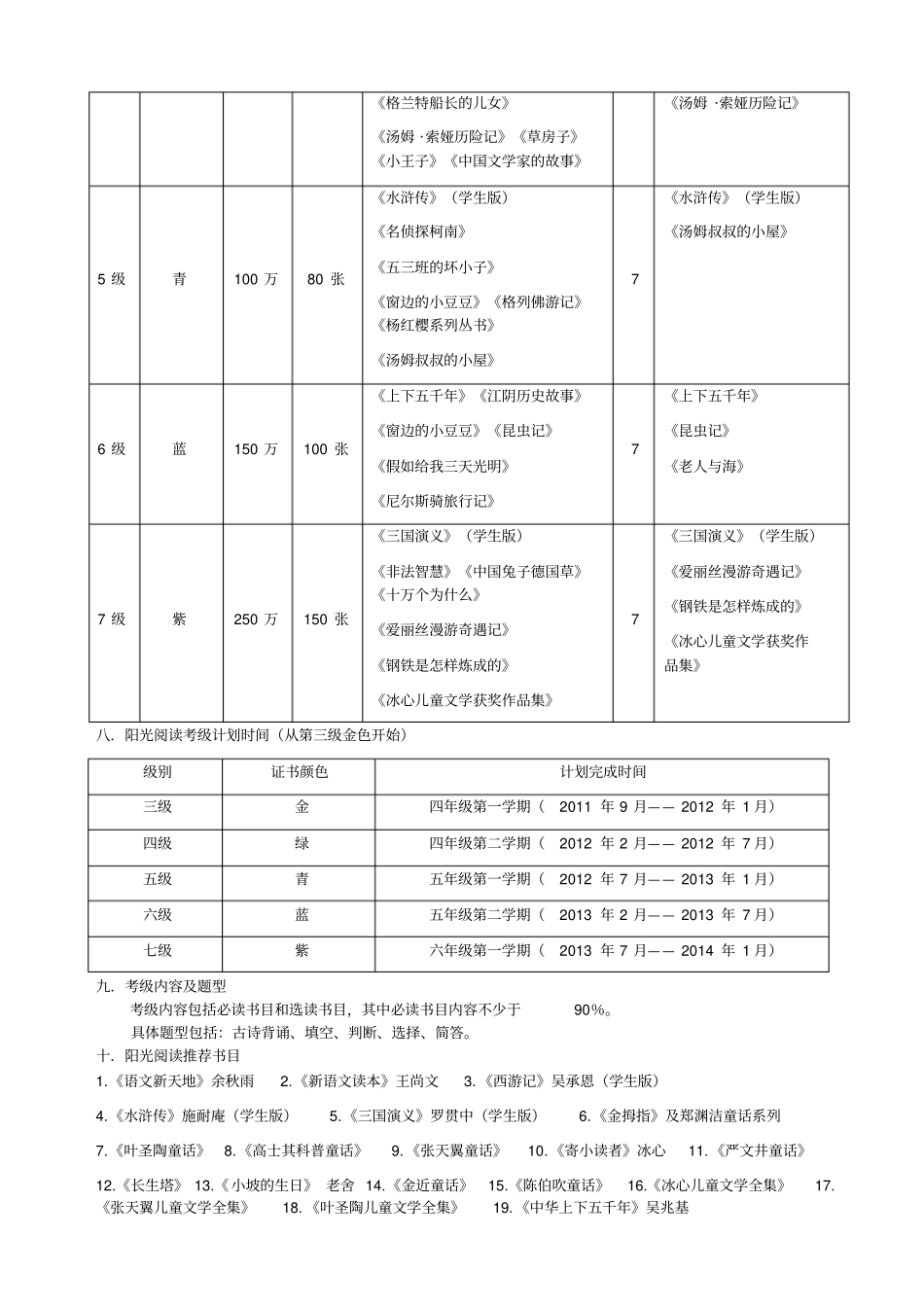 阳光阅读考级方案_第3页