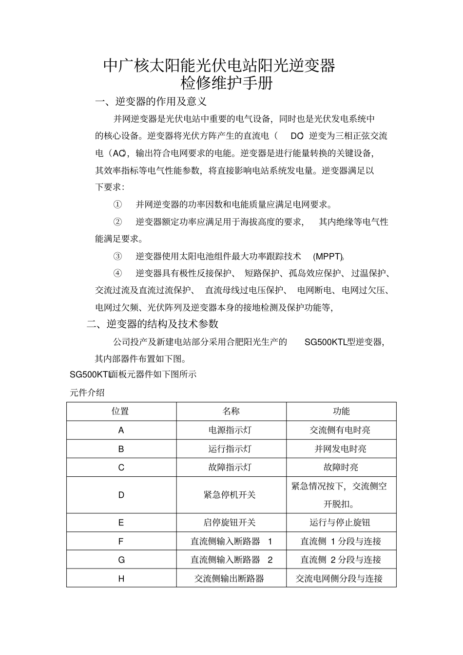 阳光逆变器检修手册_第1页