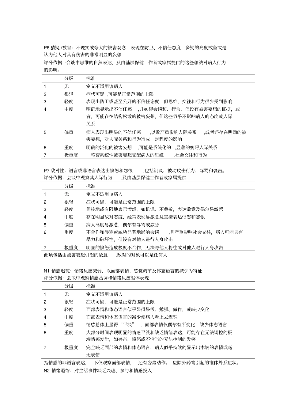 阳性和阴性症状量表panss量表_第3页