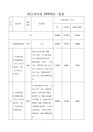 阳江直PPP项目一览表