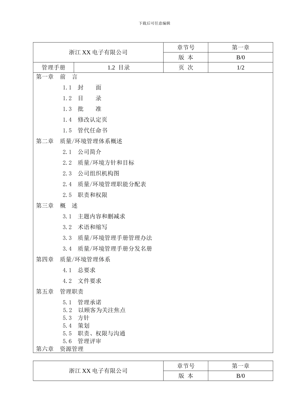 浙江xx电子有限公司管理手册_第2页
