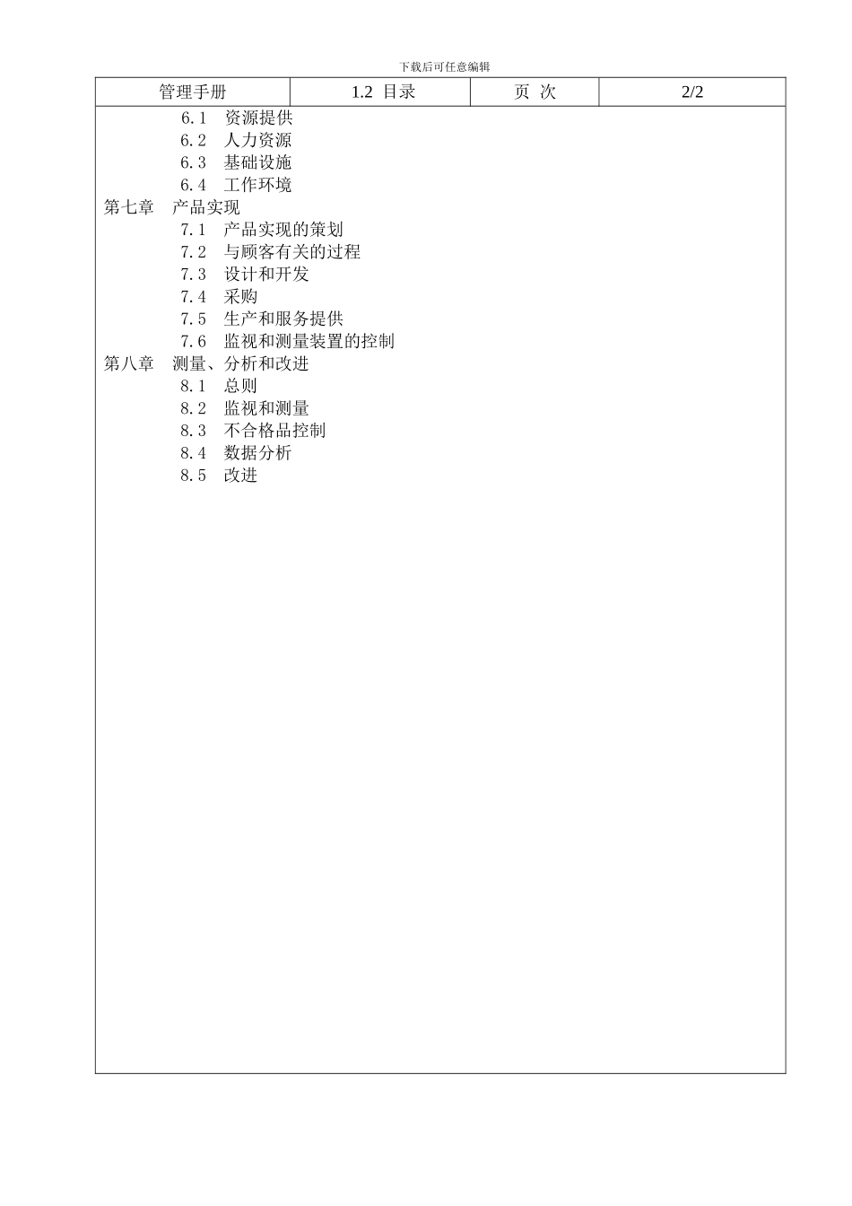 浙江xx电子有限公司管理手册_第3页