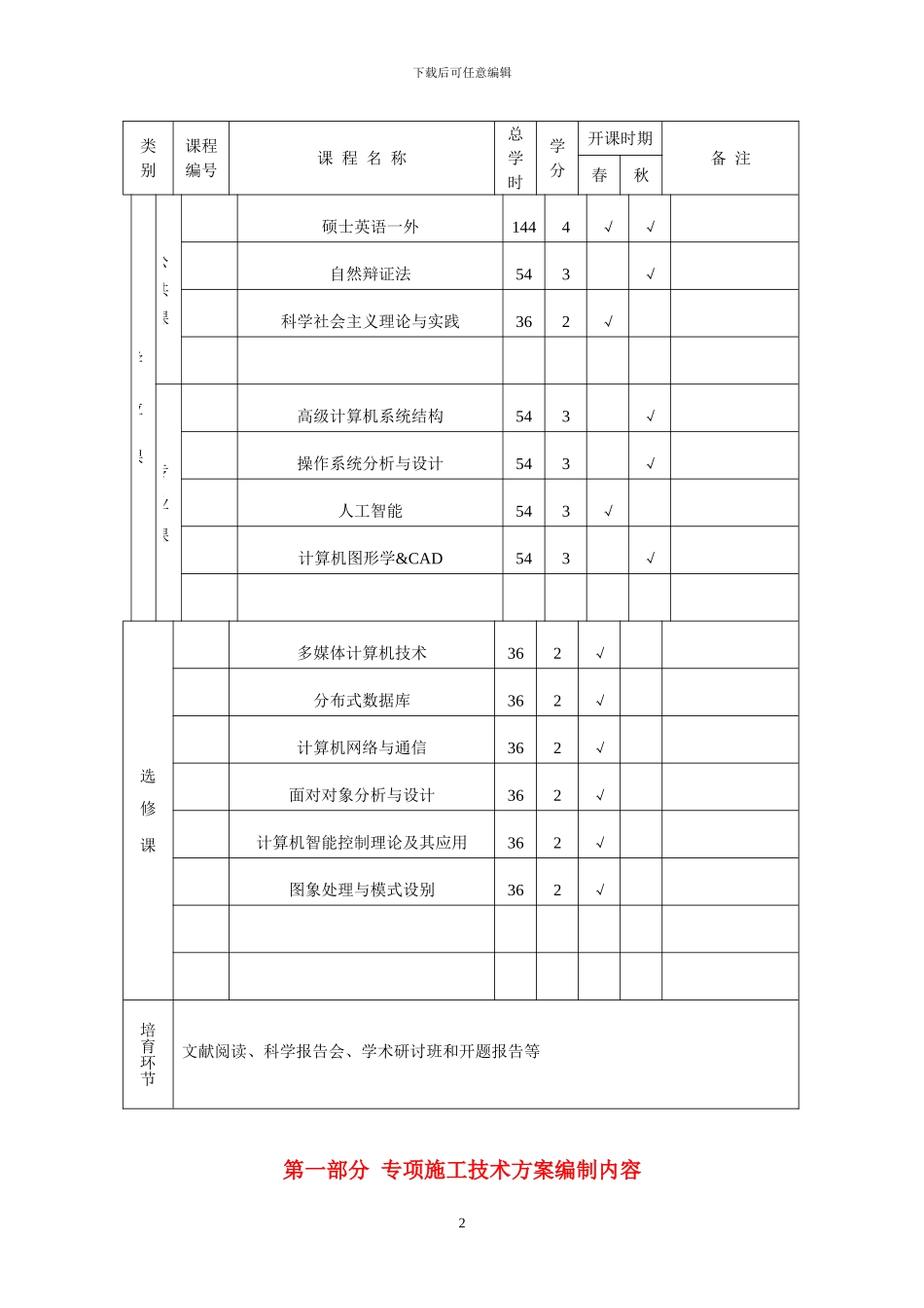 浙江大学工程硕士培养方案_第2页