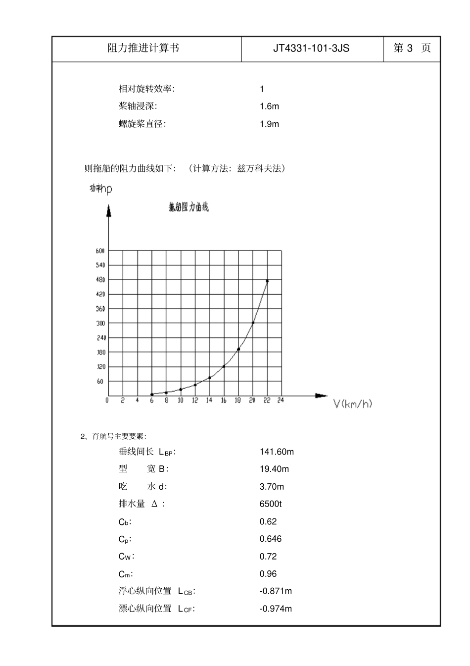 阻力推进计算书拖航_第3页