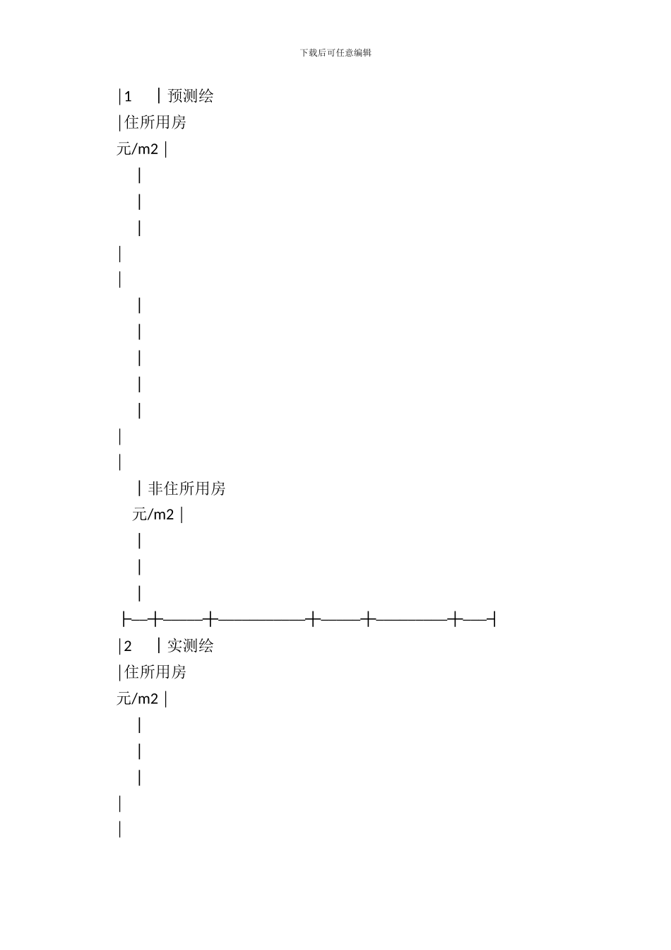 浙江省房屋建筑面积测绘合同_第3页