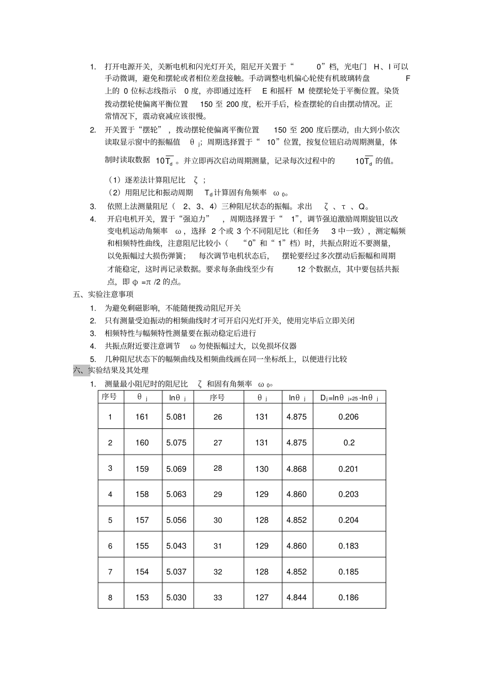 阻尼振动与受迫振动试验报告汇总_第3页