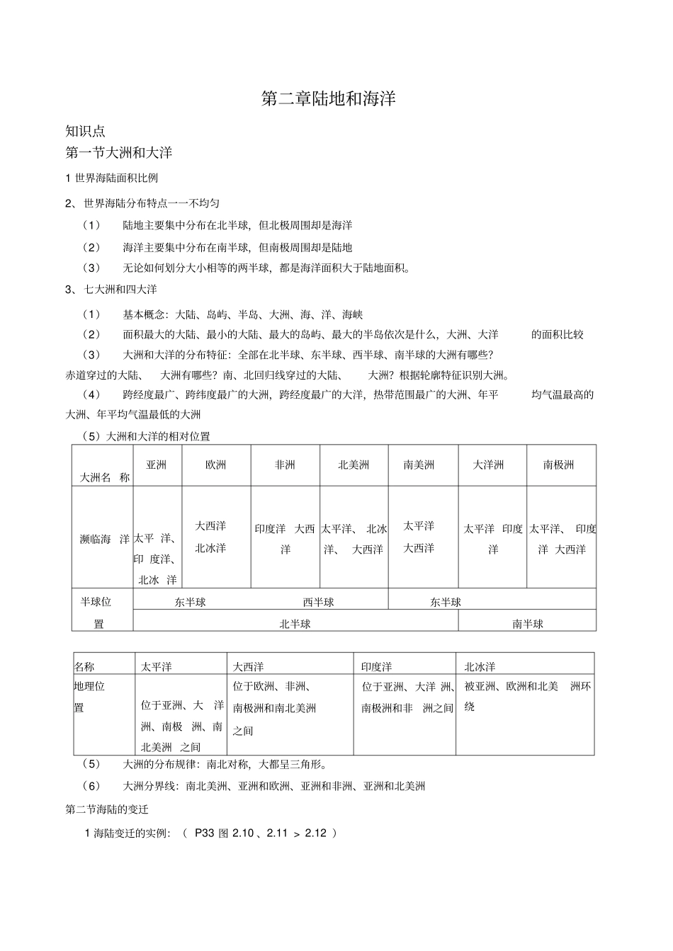 陆地和海洋复习提纲_第1页
