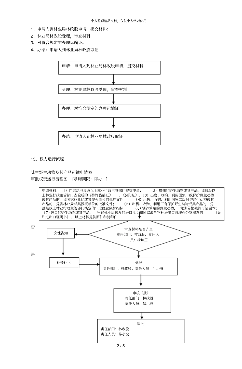 陆生野生动物及其产品运输办事指引_第2页