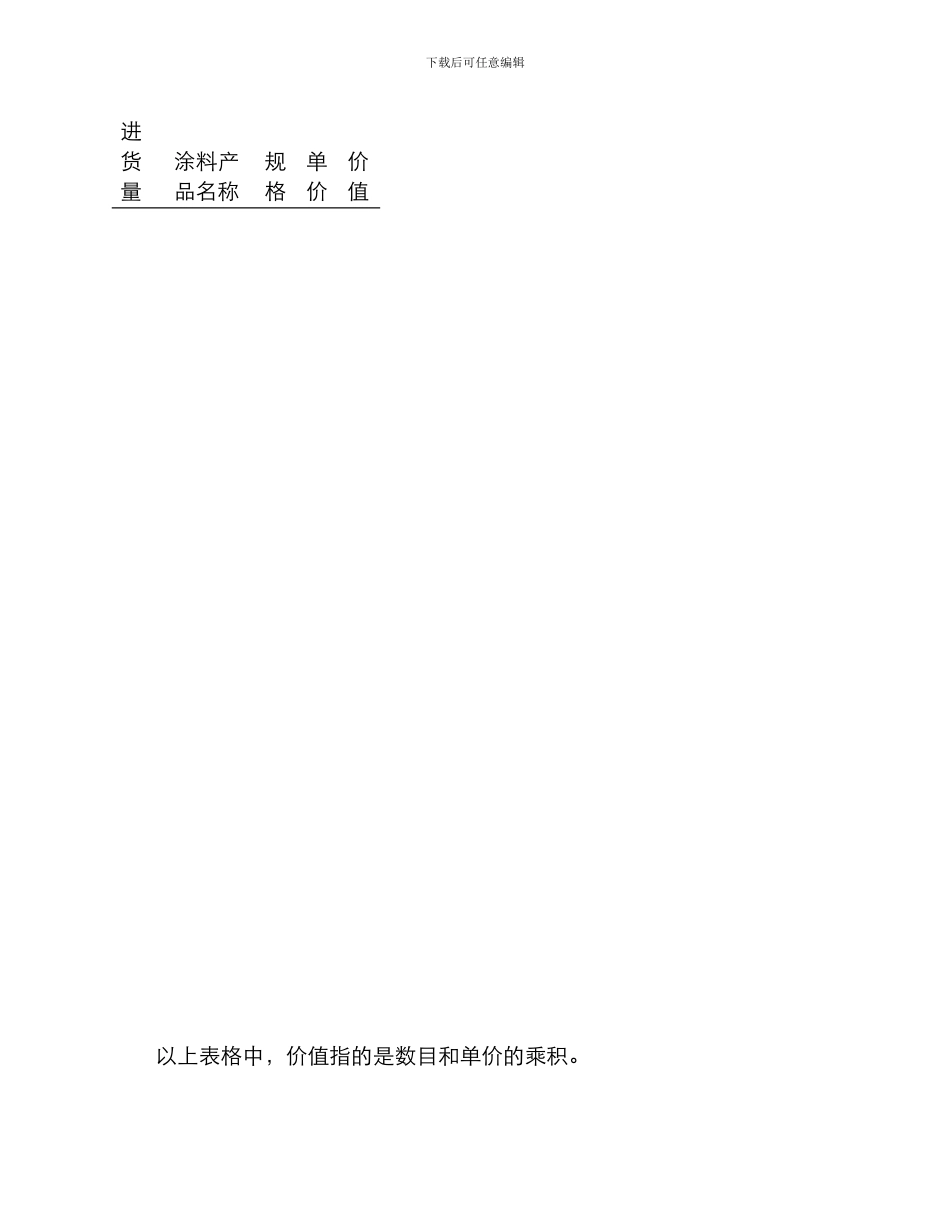 涂料供货合同涂料供货合同_第2页