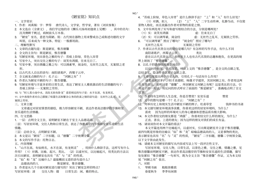陋室铭中考题汇编_第1页