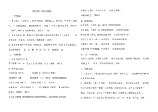 陋室铭知识点及中考题汇编及参考答案