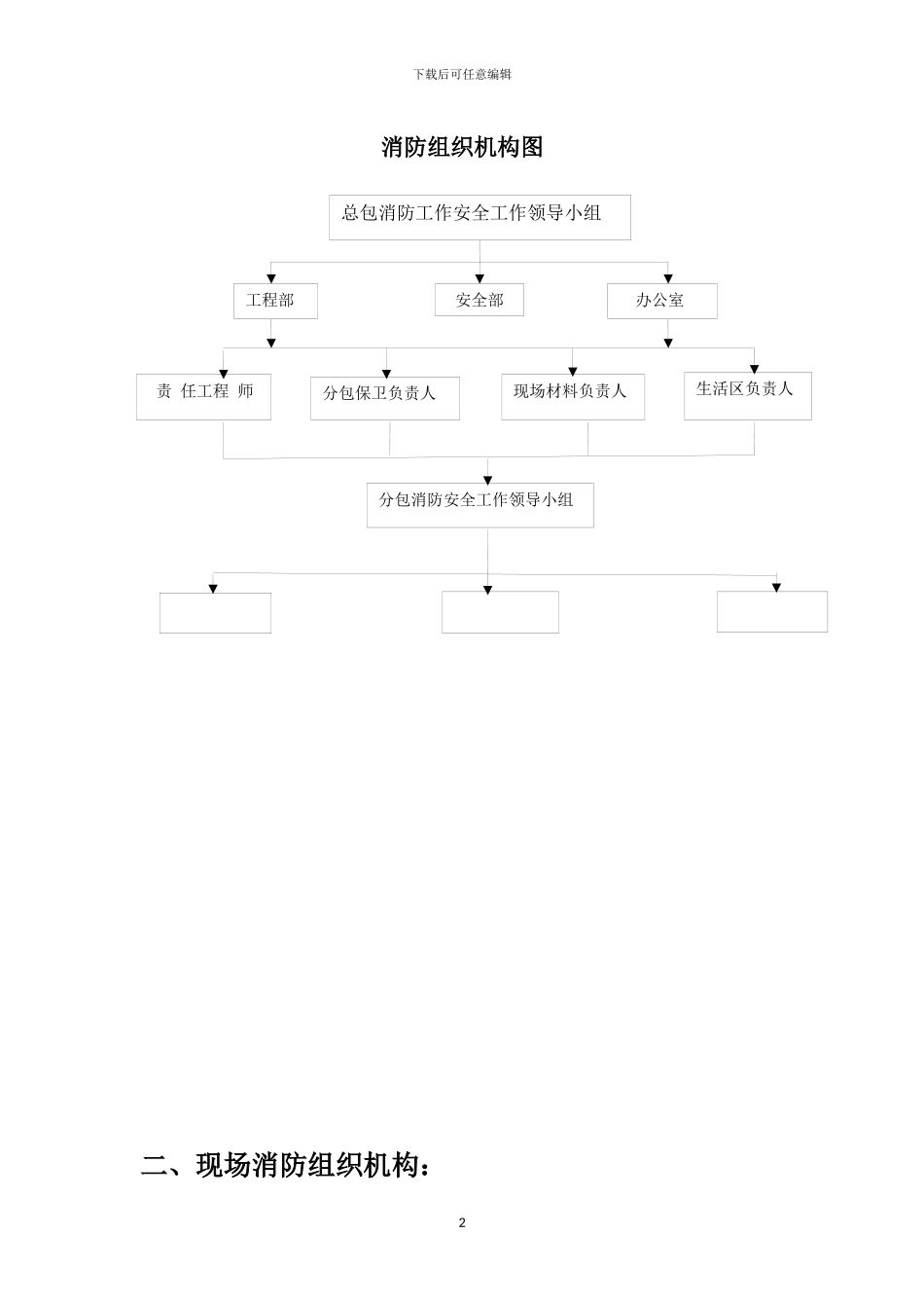 消防保卫工作方案x_第2页