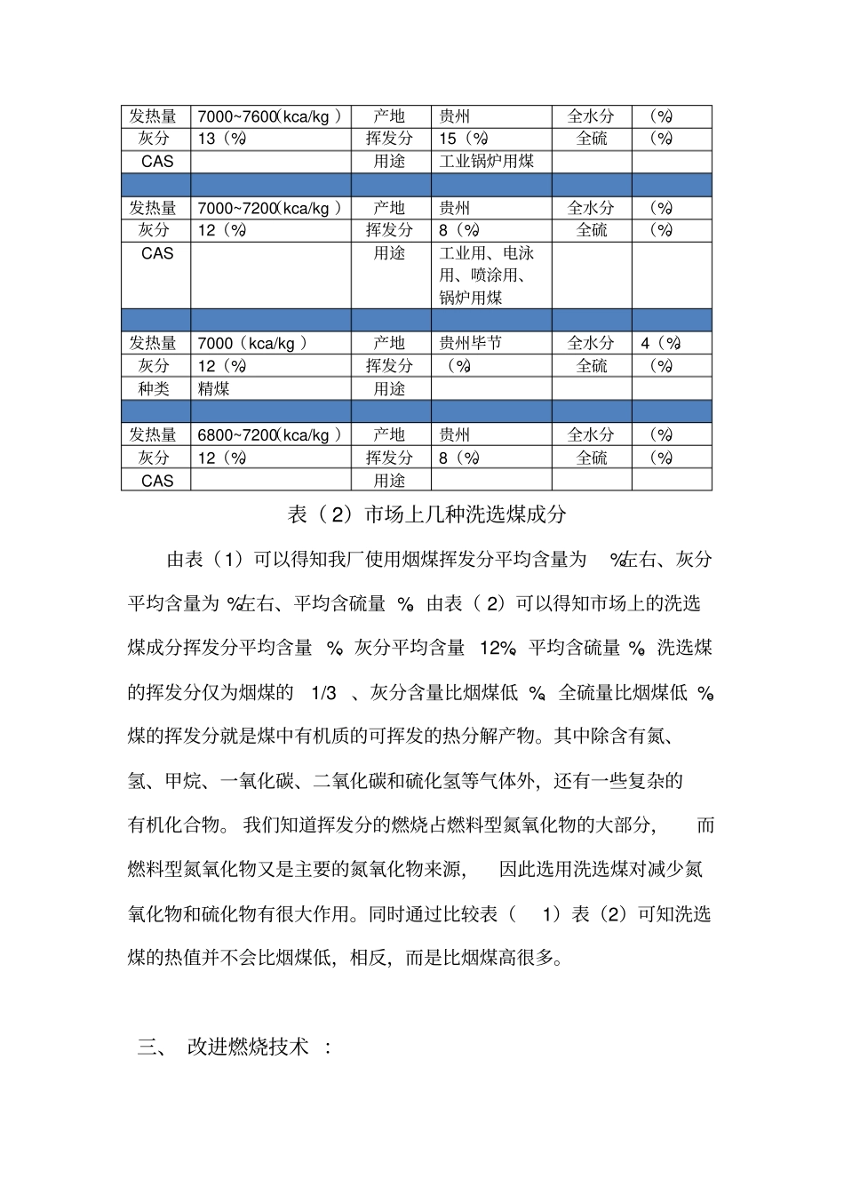 降低烟气氮氧化物技术_第3页