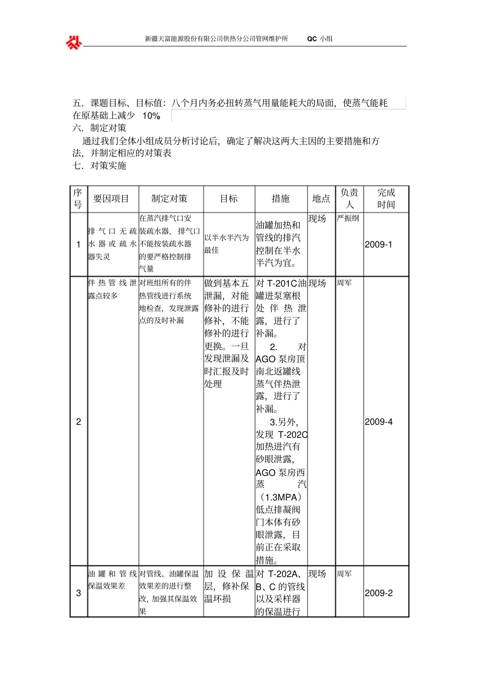 降低蒸汽用量__qc分析_第3页