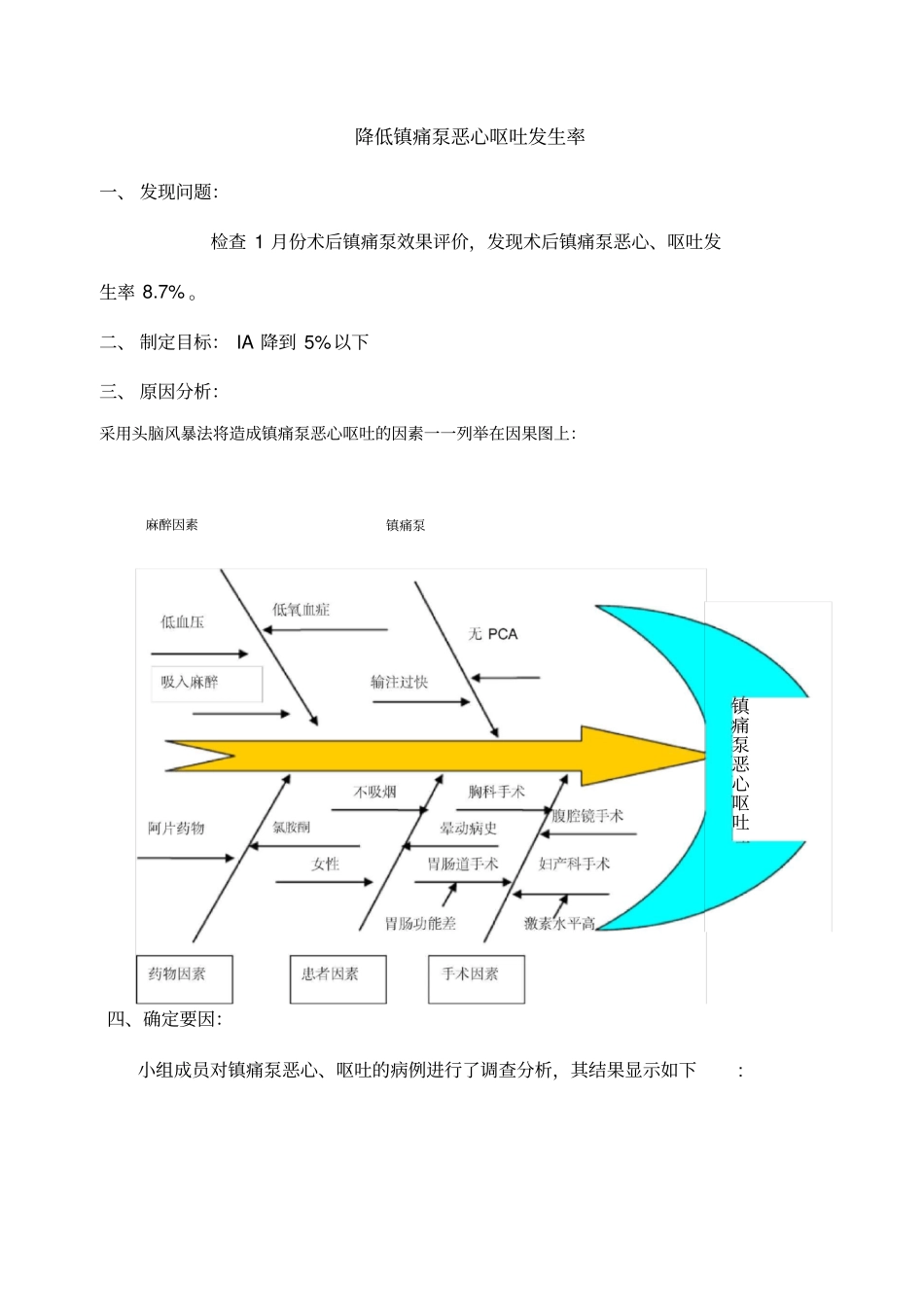 降低镇痛泵恶心呕吐PDCA循环文档_第1页