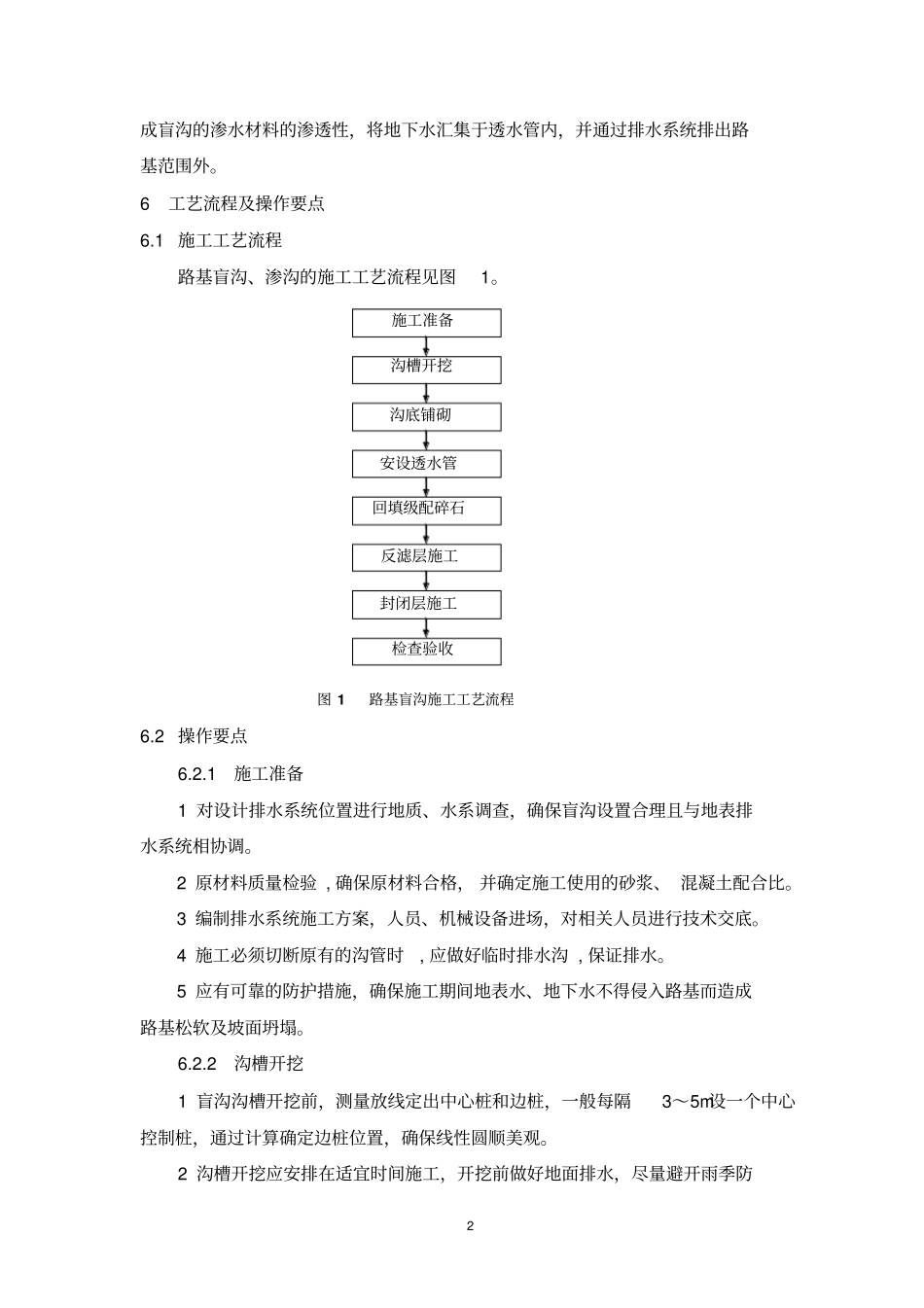 降低路基内土基含水量之盲沟施工工艺工法_第2页