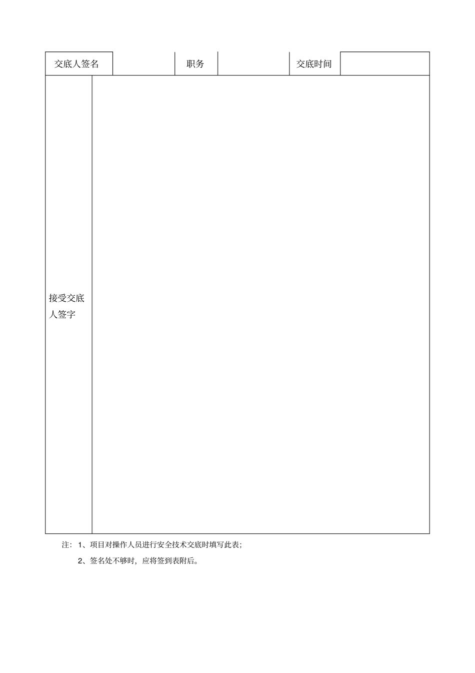 降水施工安全交底_第2页