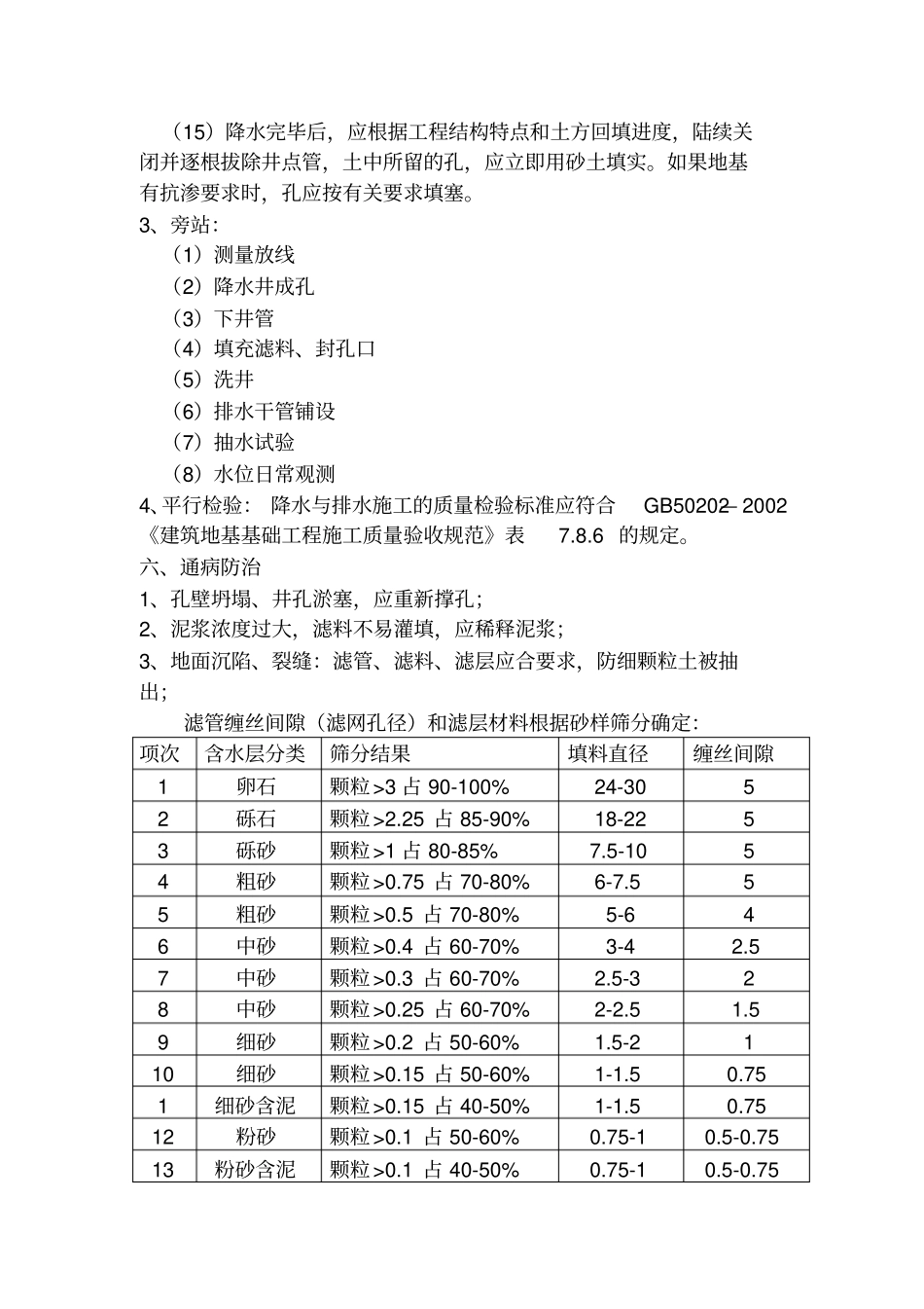 降水监理细则_第3页