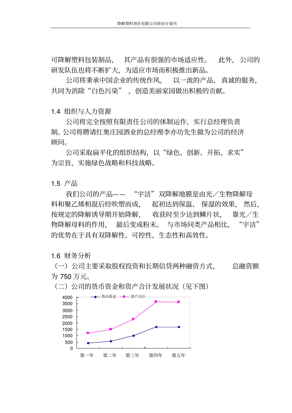 降解塑料责任有限公司商业计划书_第3页