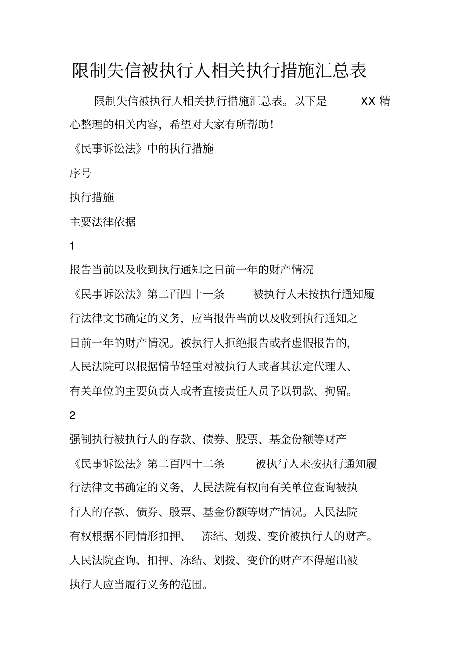 限制失信被执行人相关执行措施汇总表_第1页