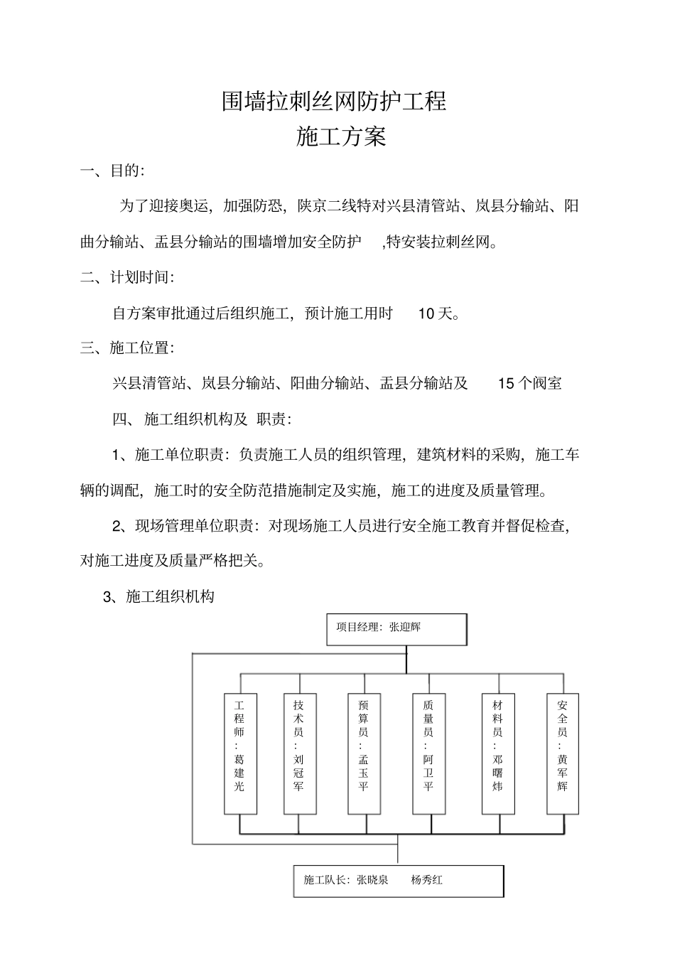 陕京二线分输站围墙拉刺丝网工程_第2页