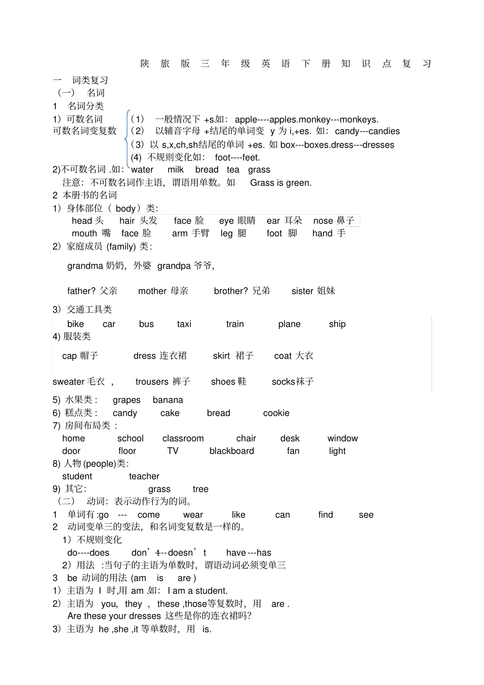 陕旅版三年级英语下册知识点复习_第1页