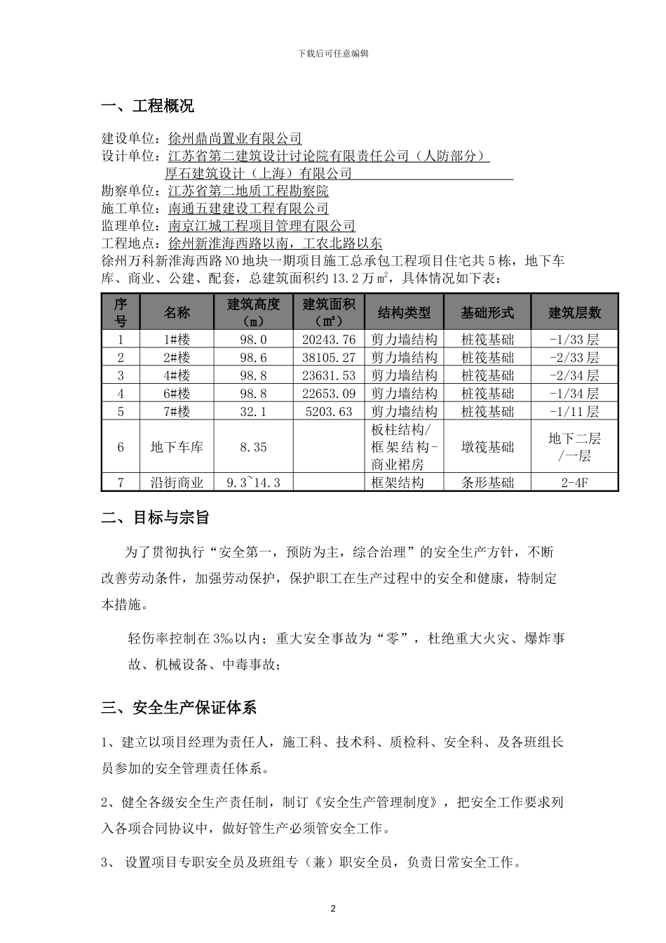 淮西万科安全专项方案x_第2页