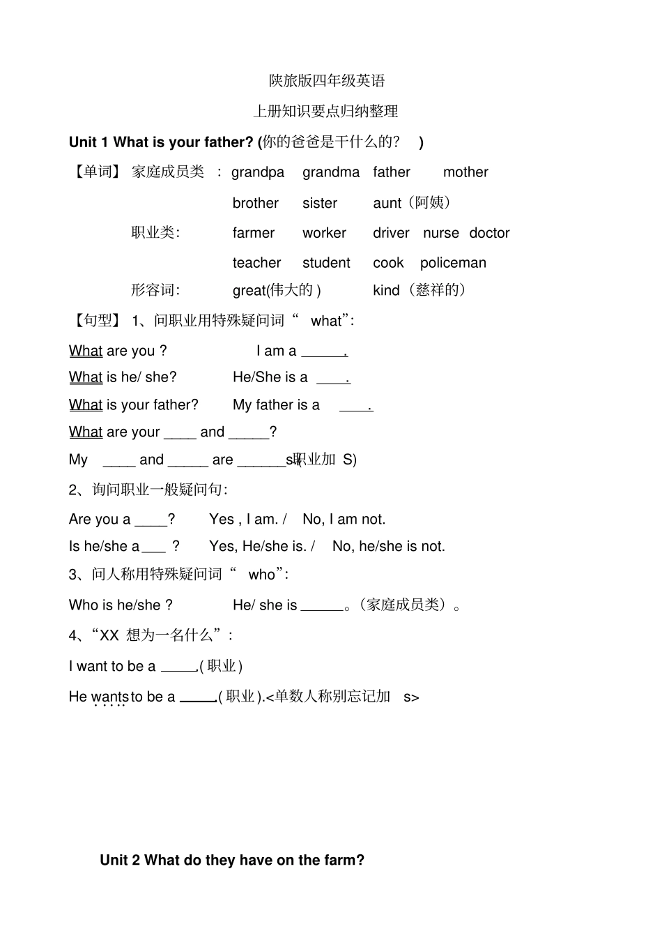 陕旅版四年级英语上册知识点全册精品_第1页