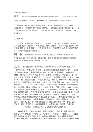 陕西各地区地理气候重点讲义资料