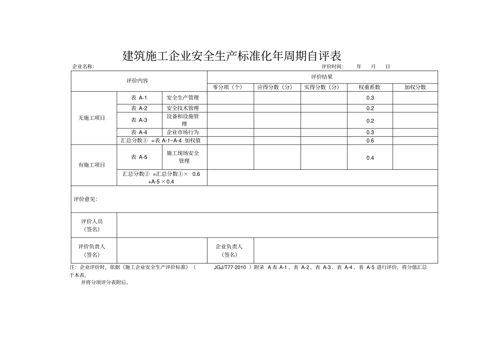 陕西建筑施工安全生产标准化考评申请表_第3页