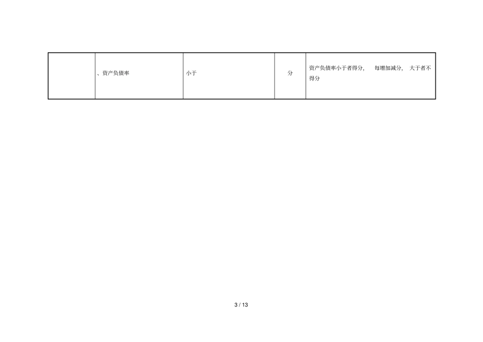 陕西建筑施工企业社会信用评级指标体系_第3页