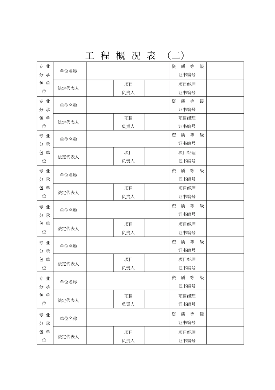 陕西房屋建筑和政基础设施工程竣工验收备案表_第3页