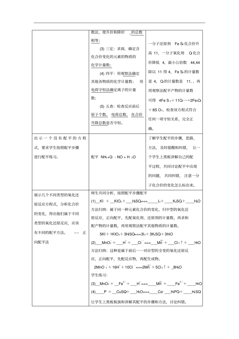 陕西柞水中学高三化学一轮复习氧化还原反应的配平_第2页