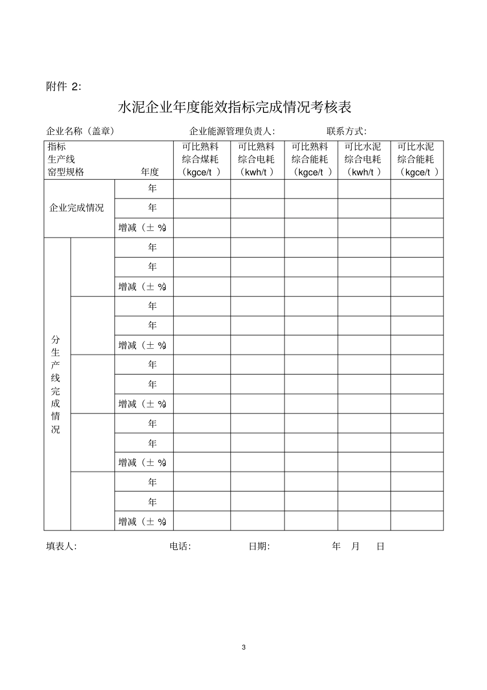 陕西水泥企业能效对标工作实施方案_第3页