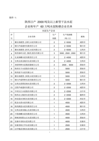 陕西水泥企业能效对标工作实施方案
