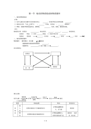 陕西蓝田高中地理自然环境中的物质运动和能量交换地壳的物质组成和物质循环同步练习2湘教